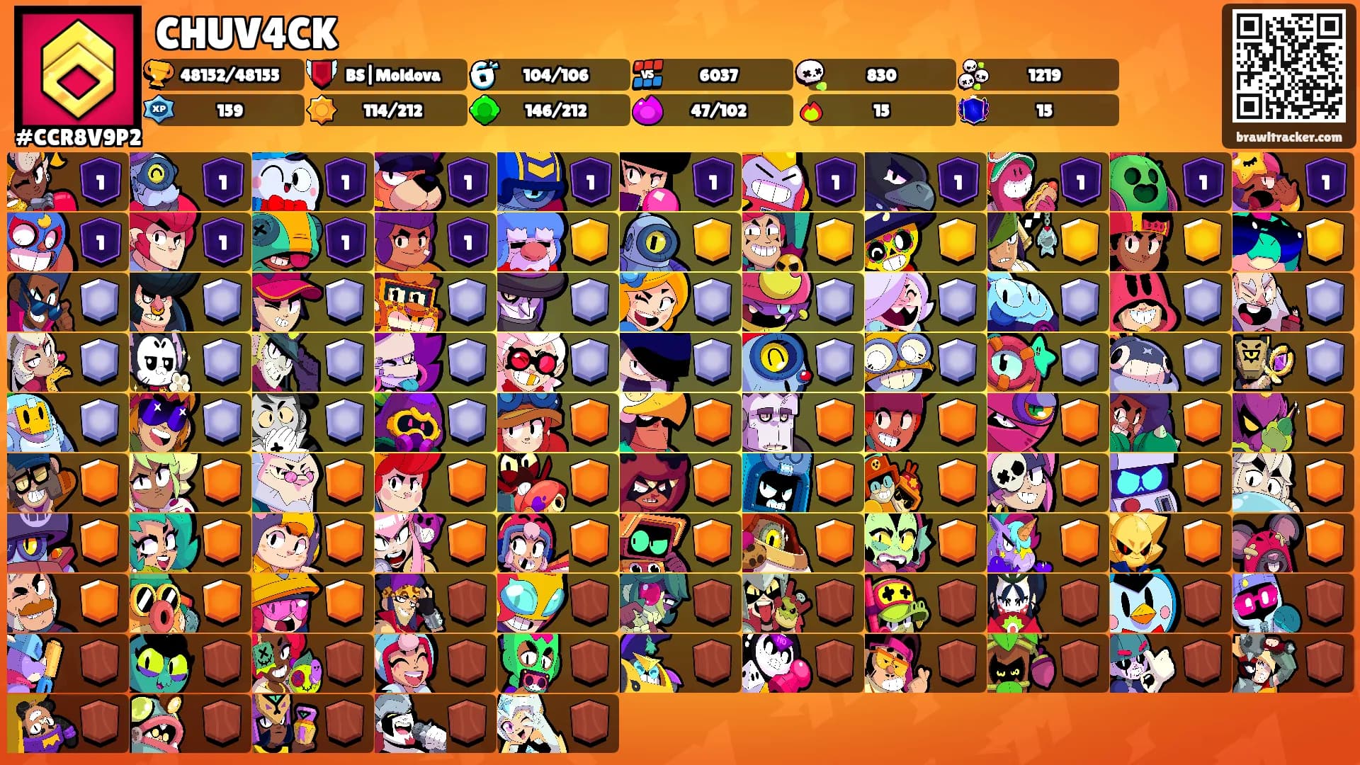 CHUV4CK's Ranks