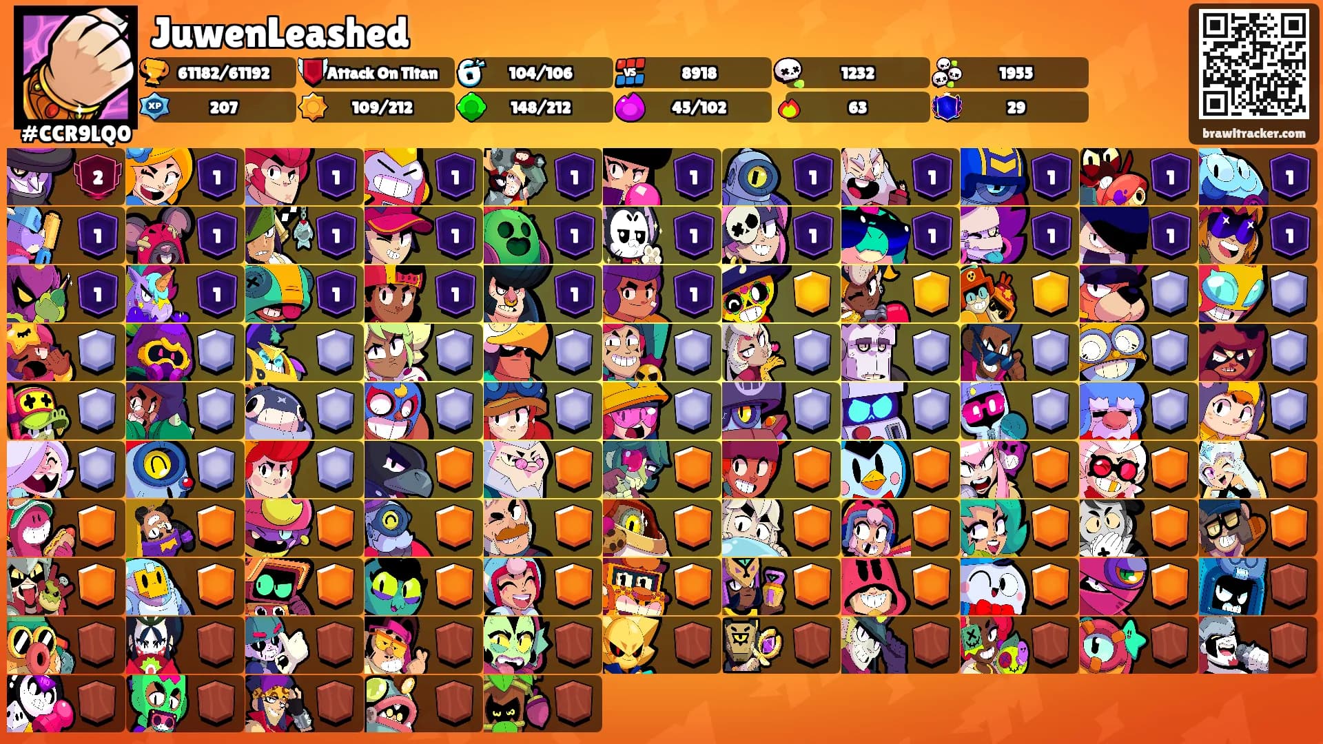 JuwenLeashed's Ranks