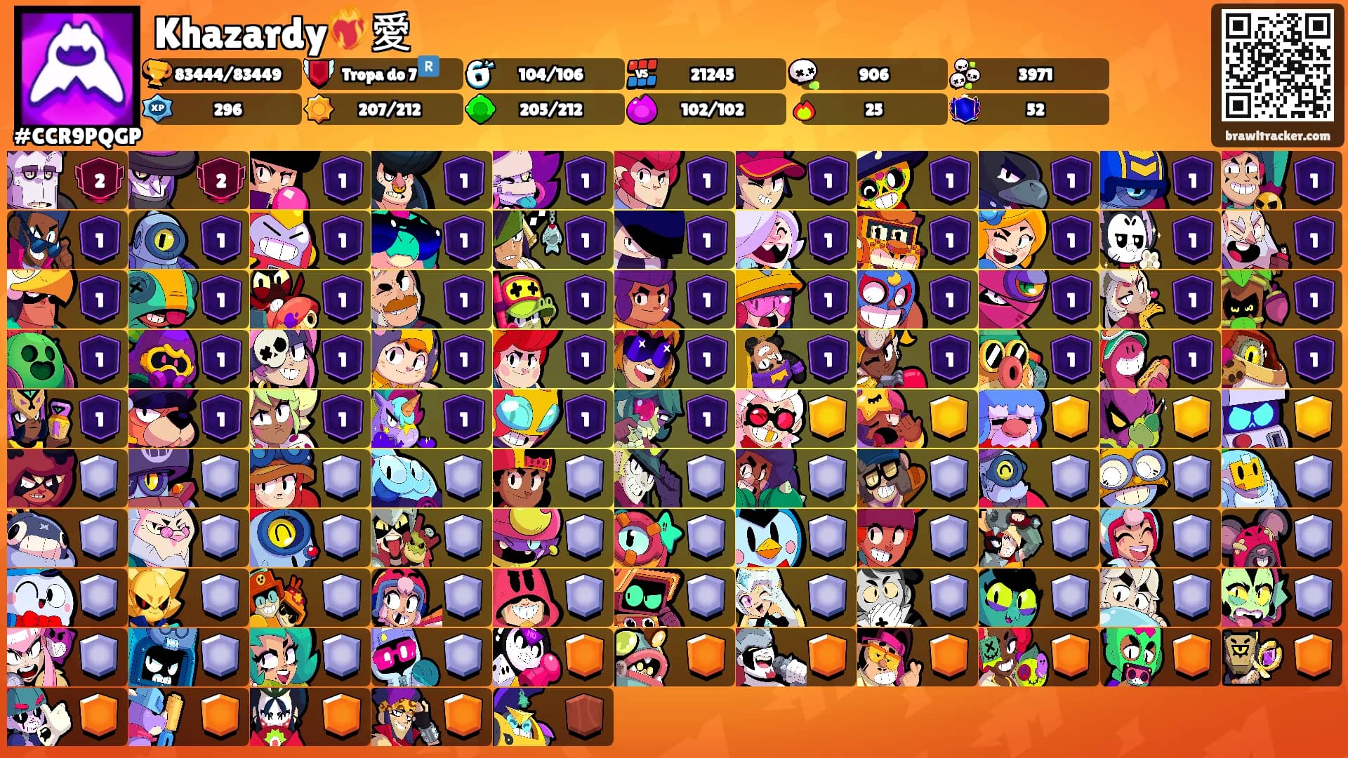 Khazardy❤️‍🔥愛's Ranks