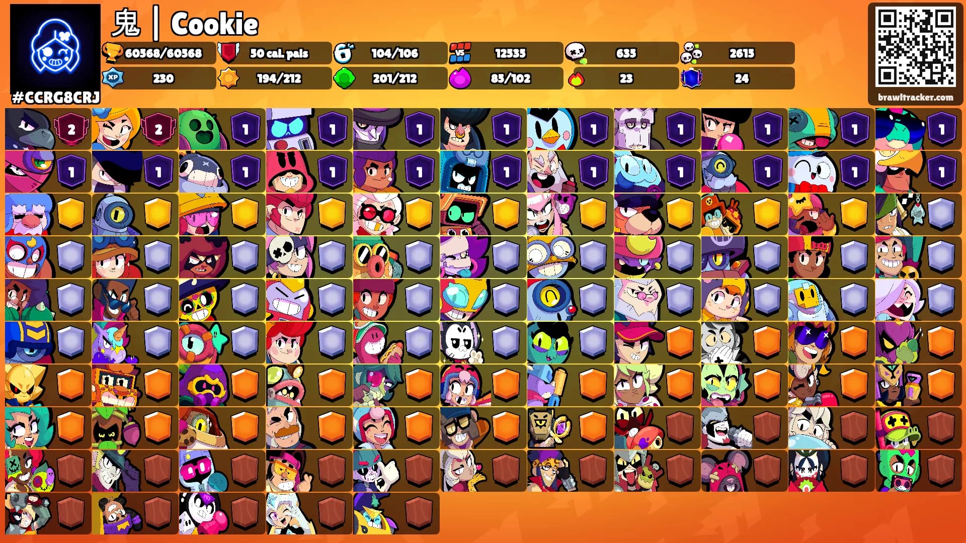 鬼 | Cookie's Ranks