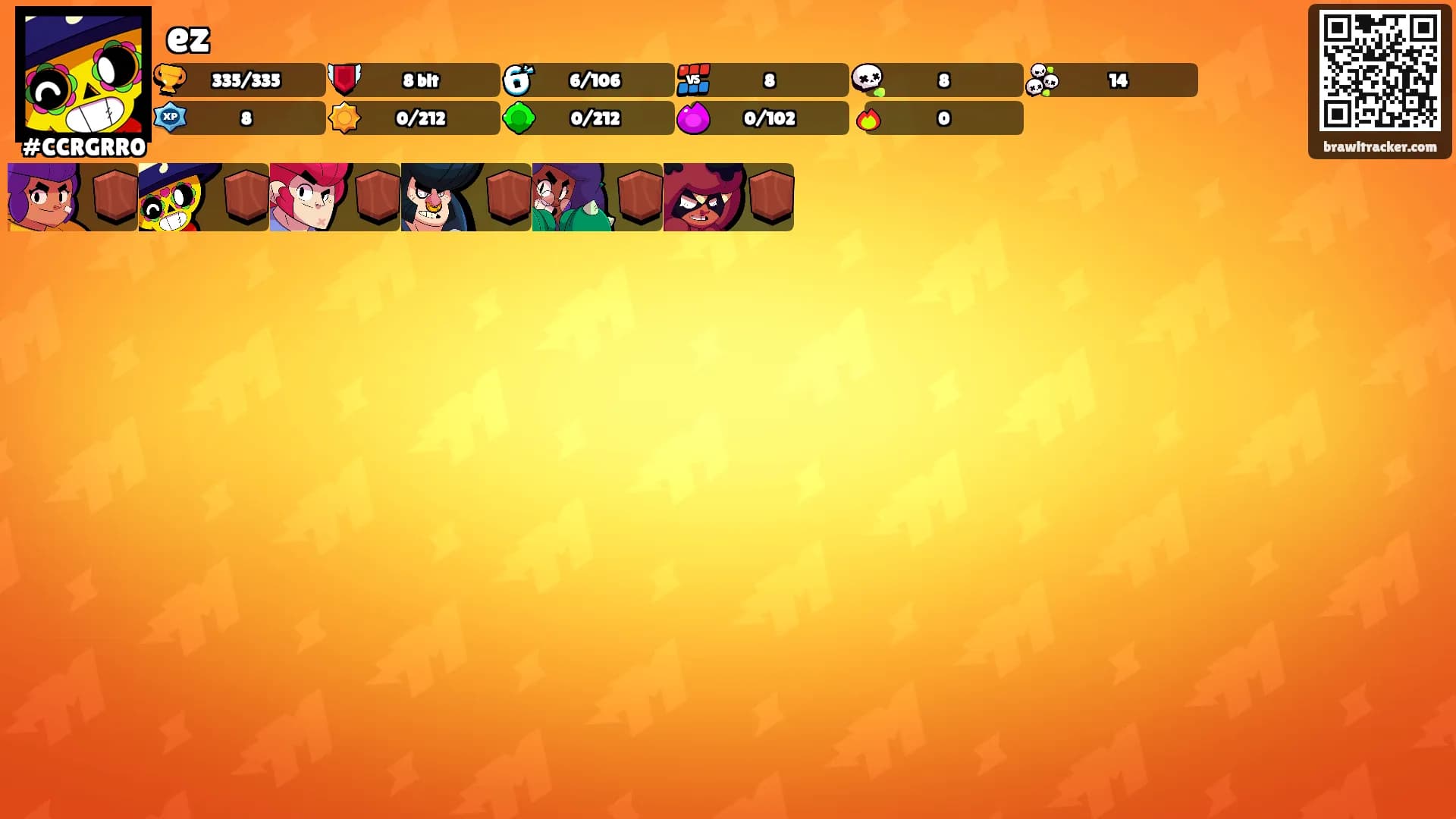 ez's Ranks
