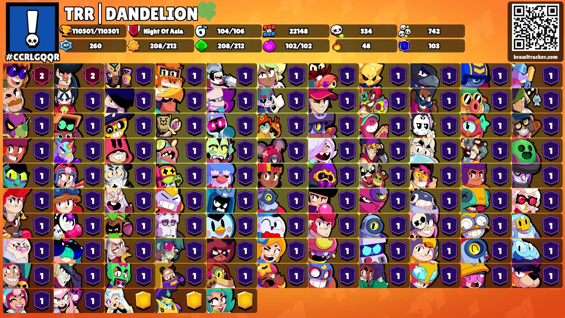 TRR|DANDELION🍀's Ranks