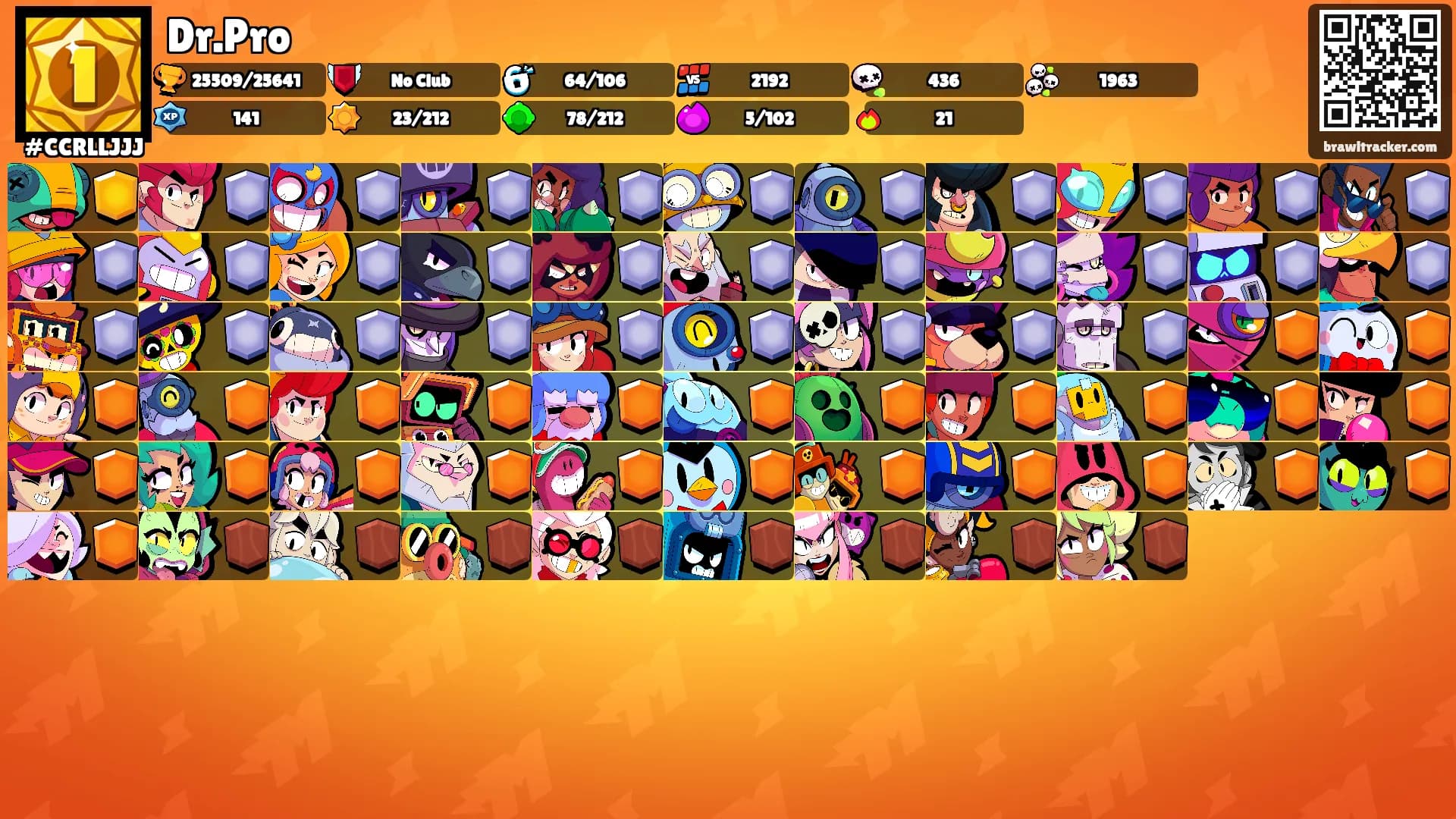 Dr.Pro's Ranks
