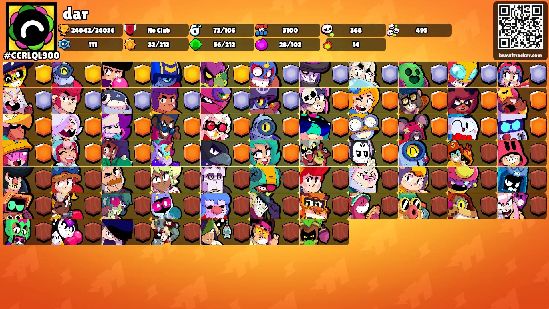 dar's Ranks