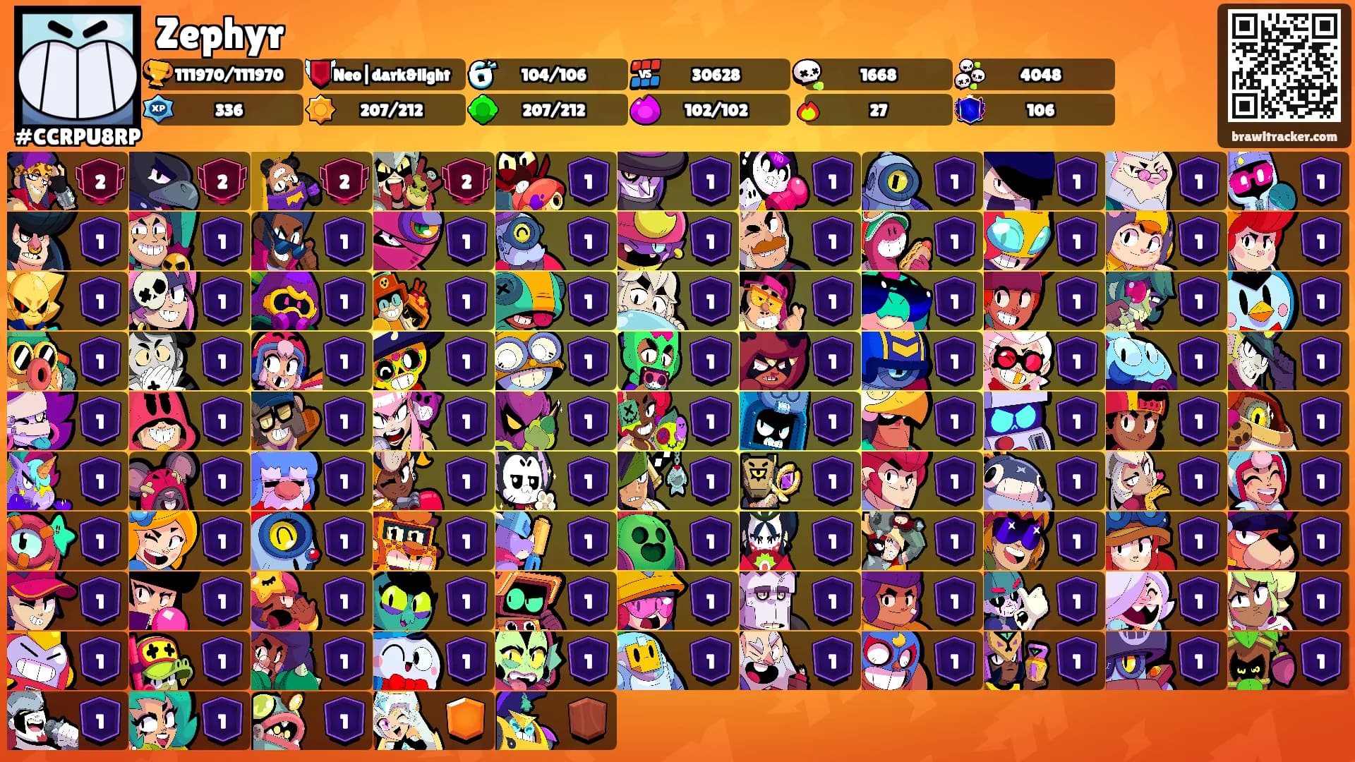 Zephyr's Ranks