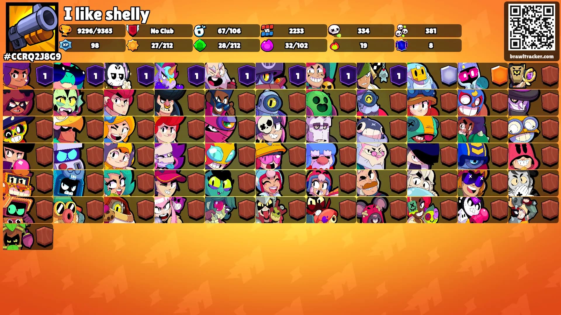 I like shelly's Ranks
