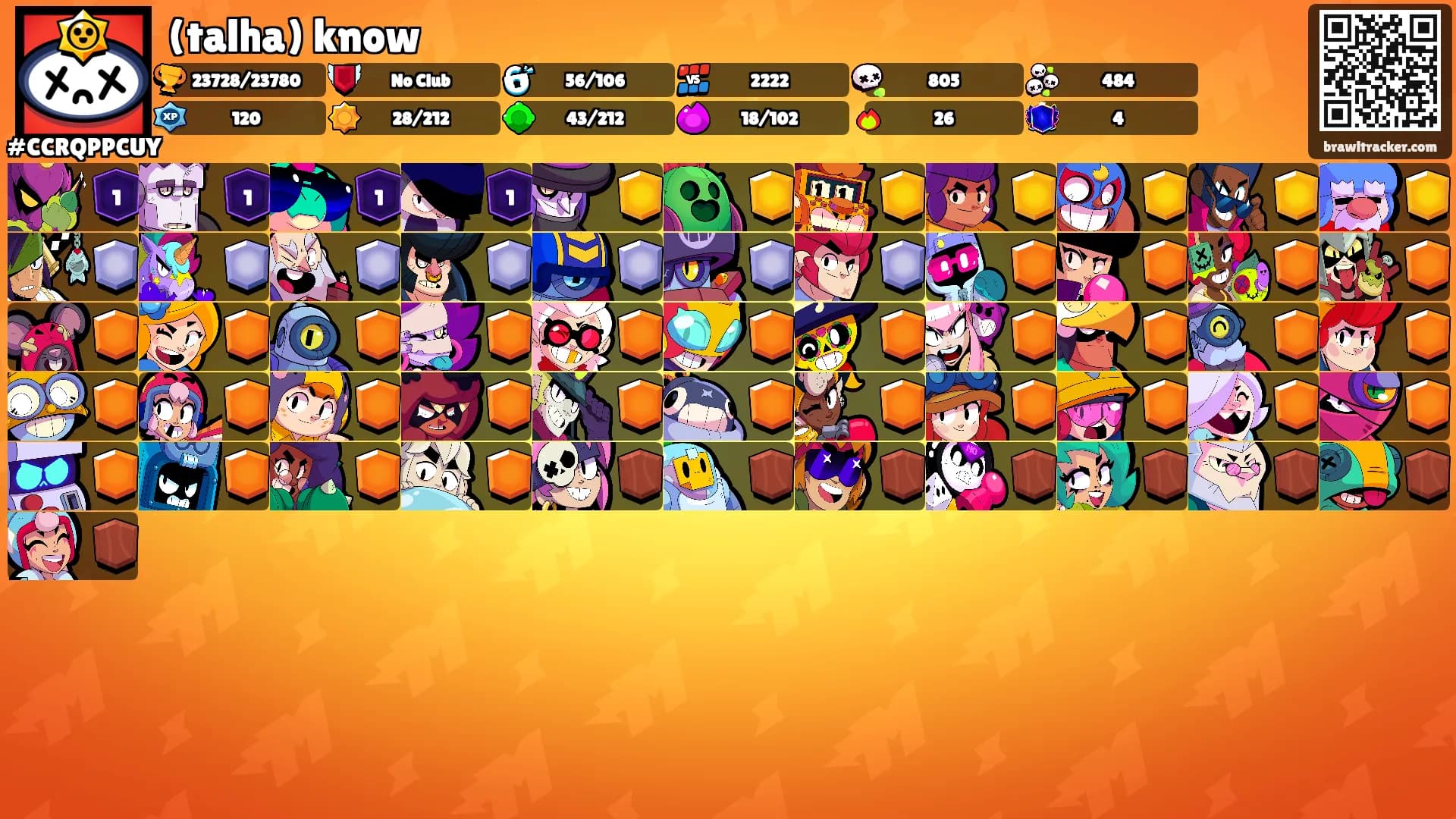 (talha) know's Ranks