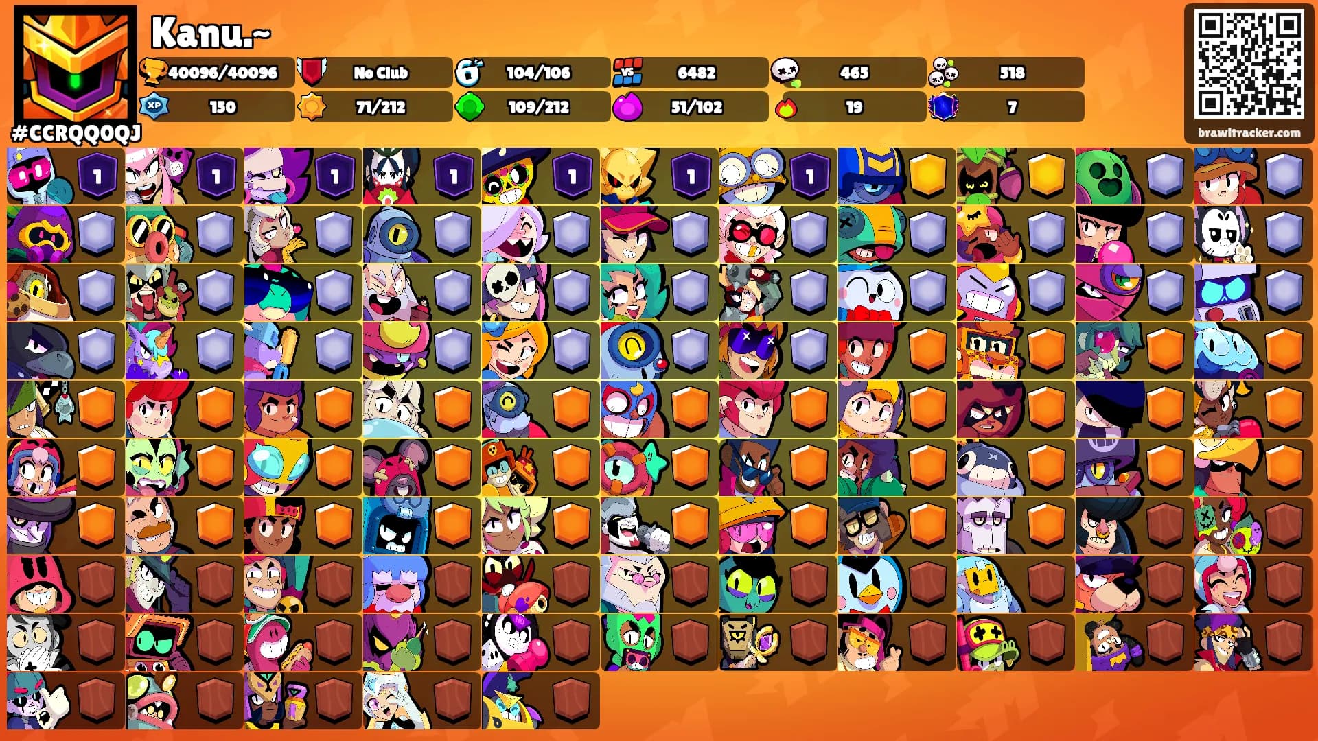 Kanu.~'s Ranks