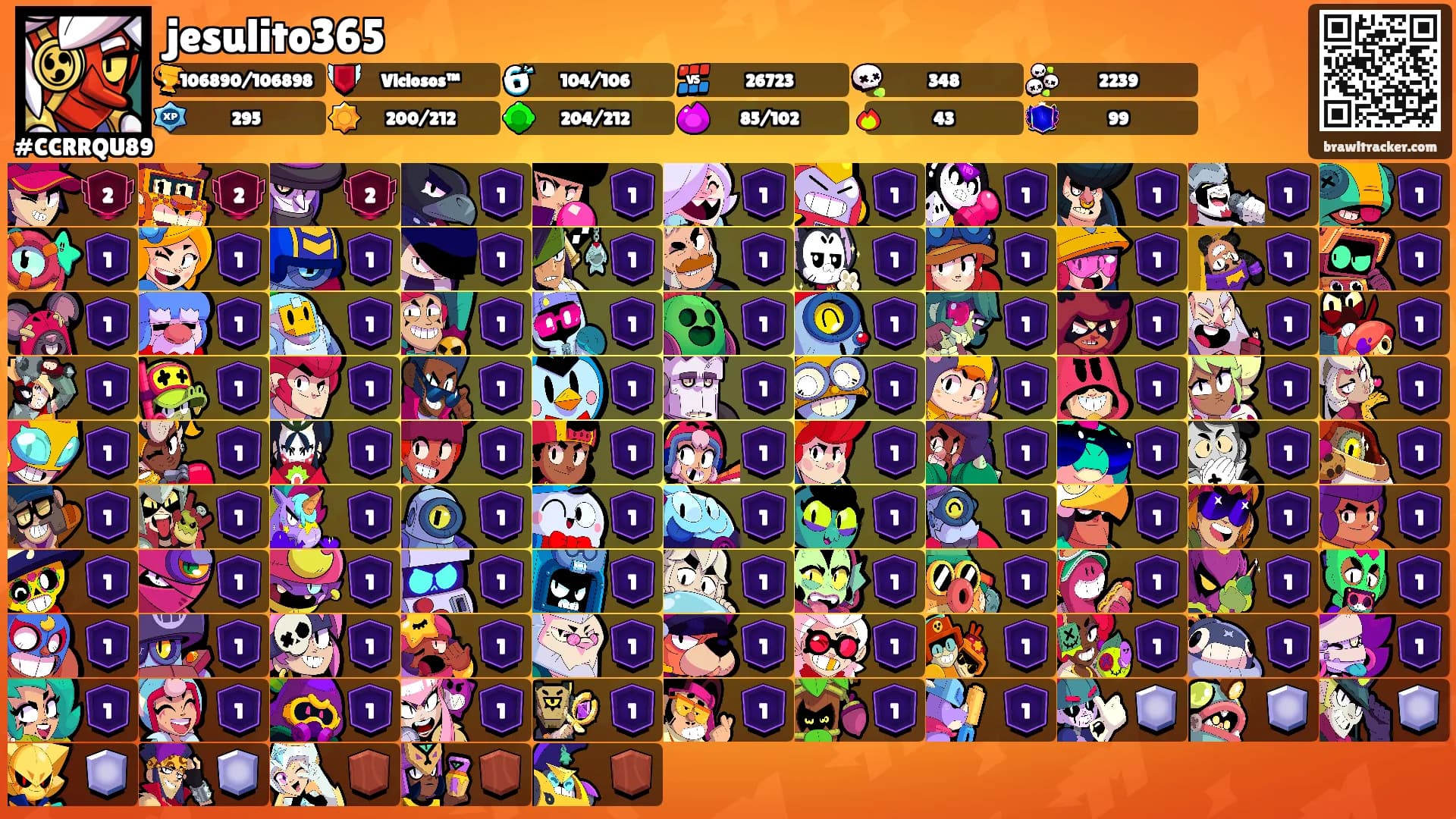 jesulito365's Ranks