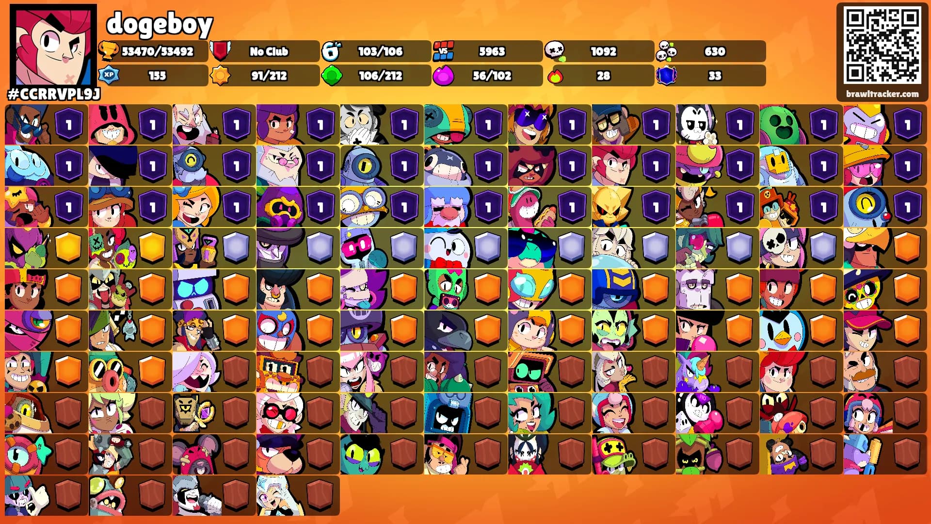dogeboy's Ranks