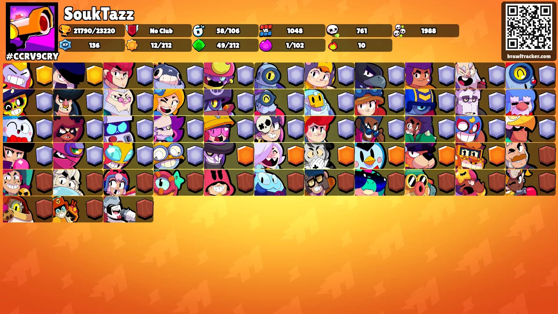 SoukTazz's Ranks