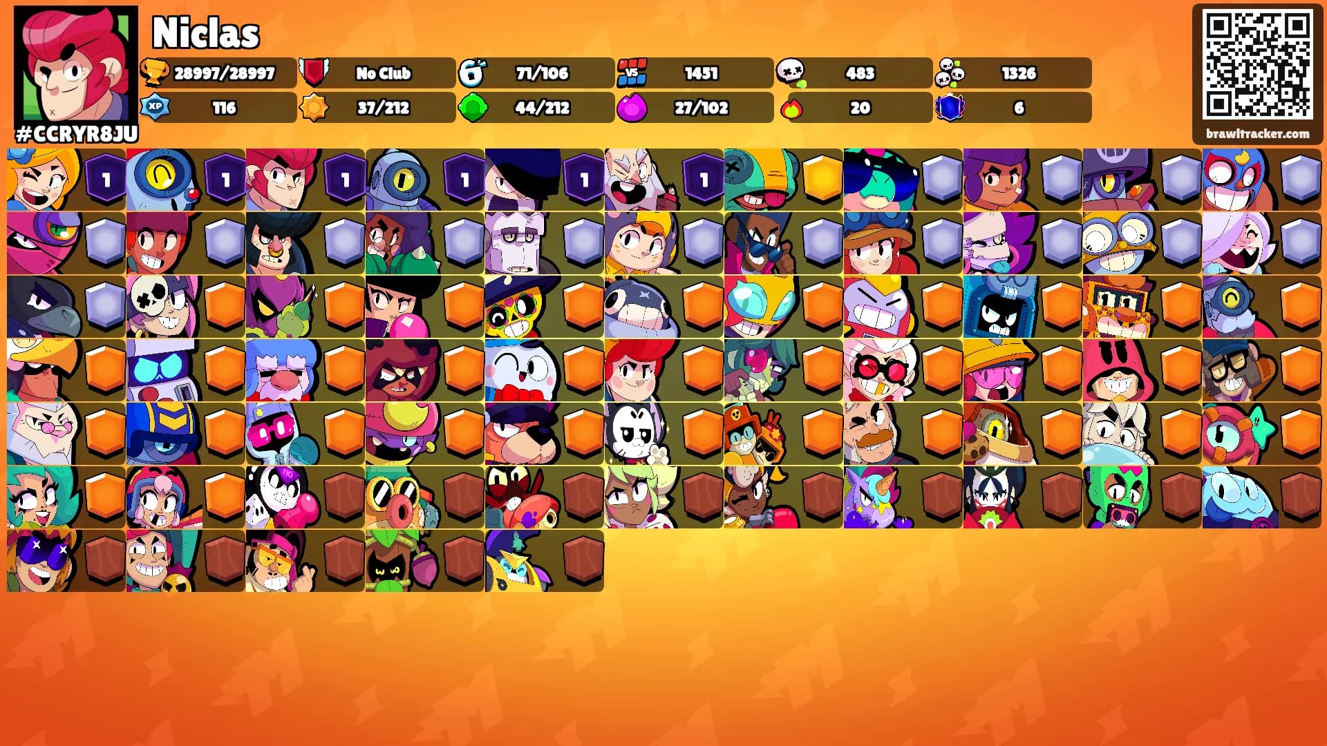 Niclas's Ranks