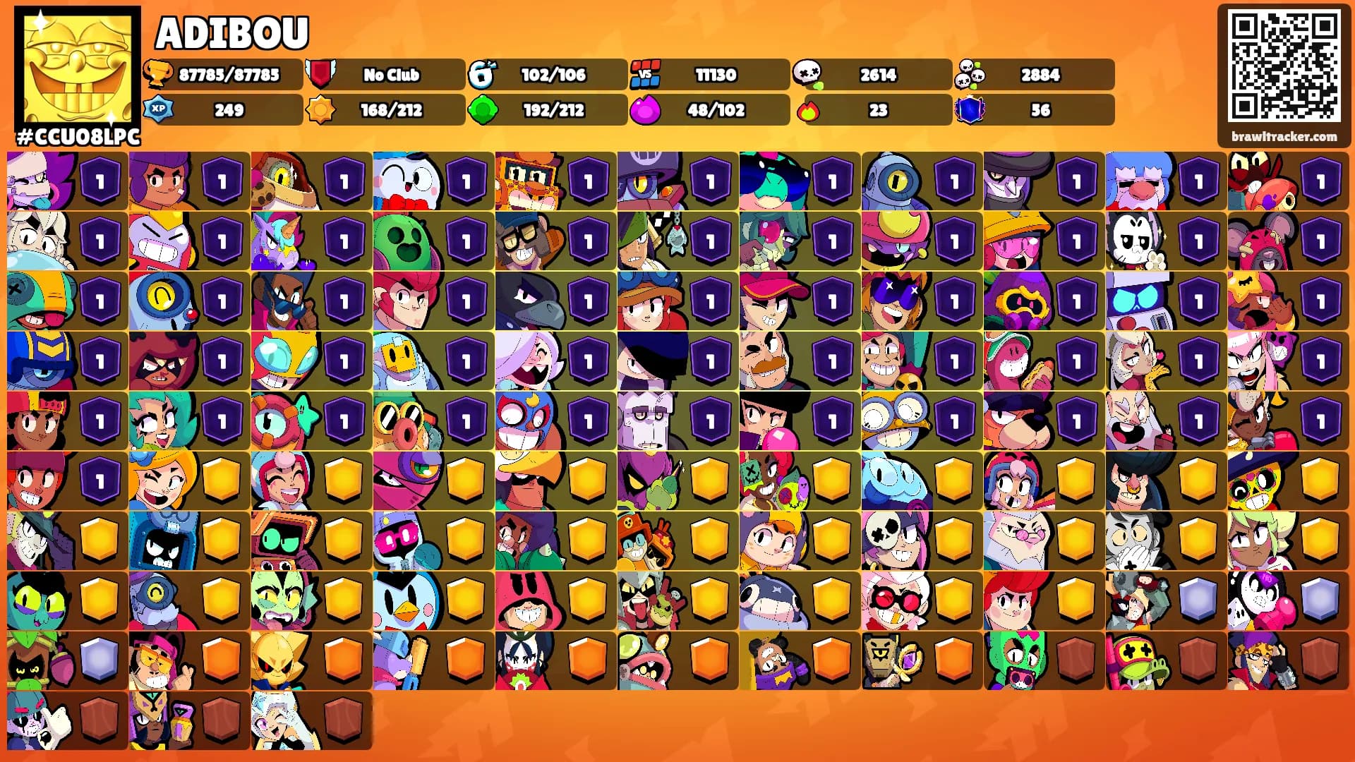 ADIBOU's Ranks