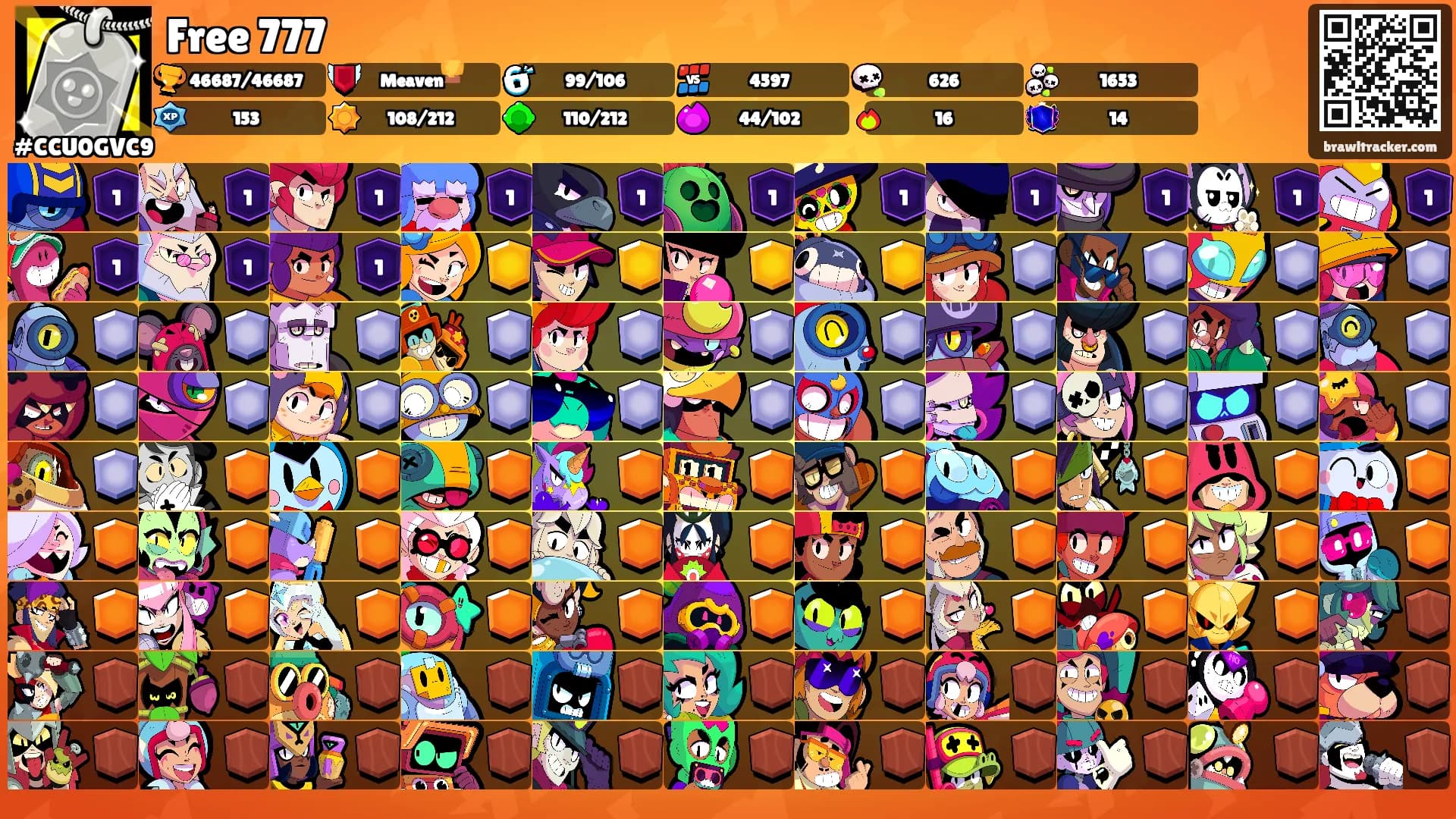 Free 777's Ranks