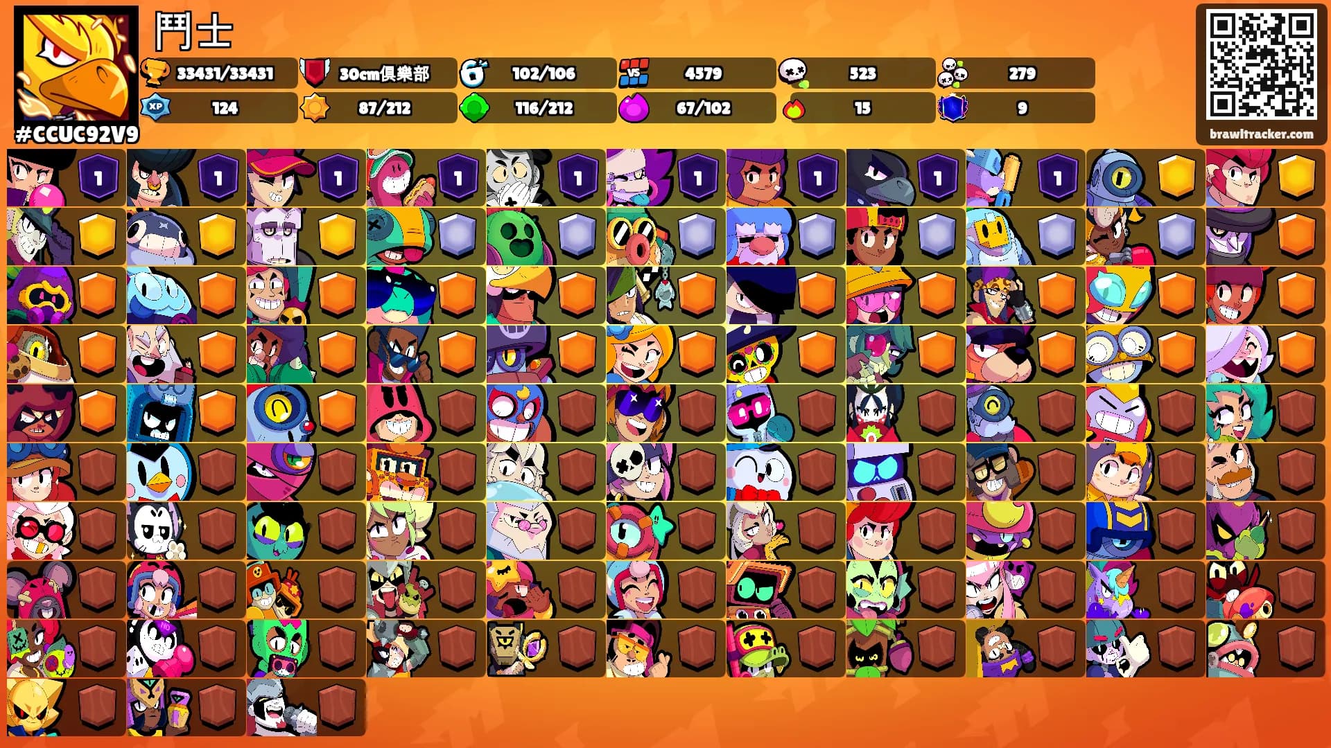 鬥士's Ranks