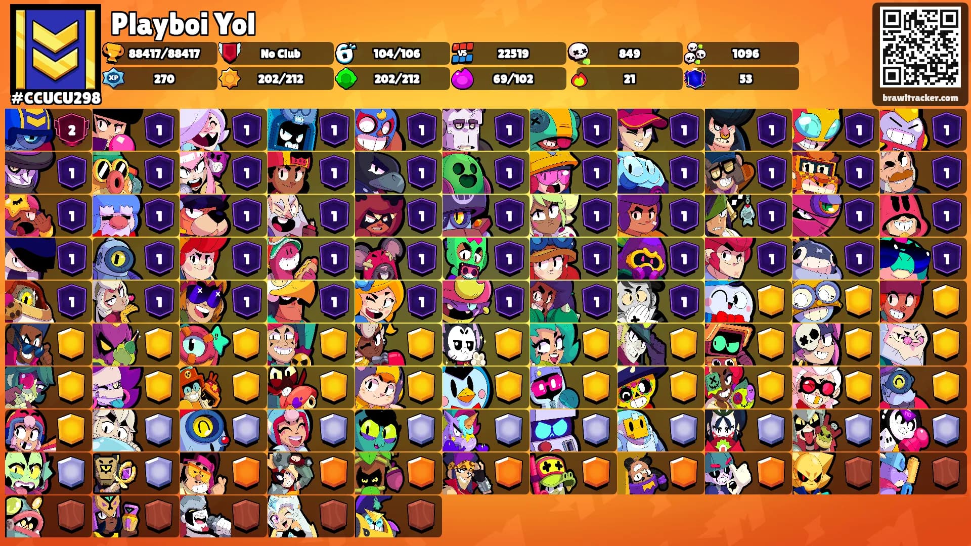 Playboi Yol's Ranks