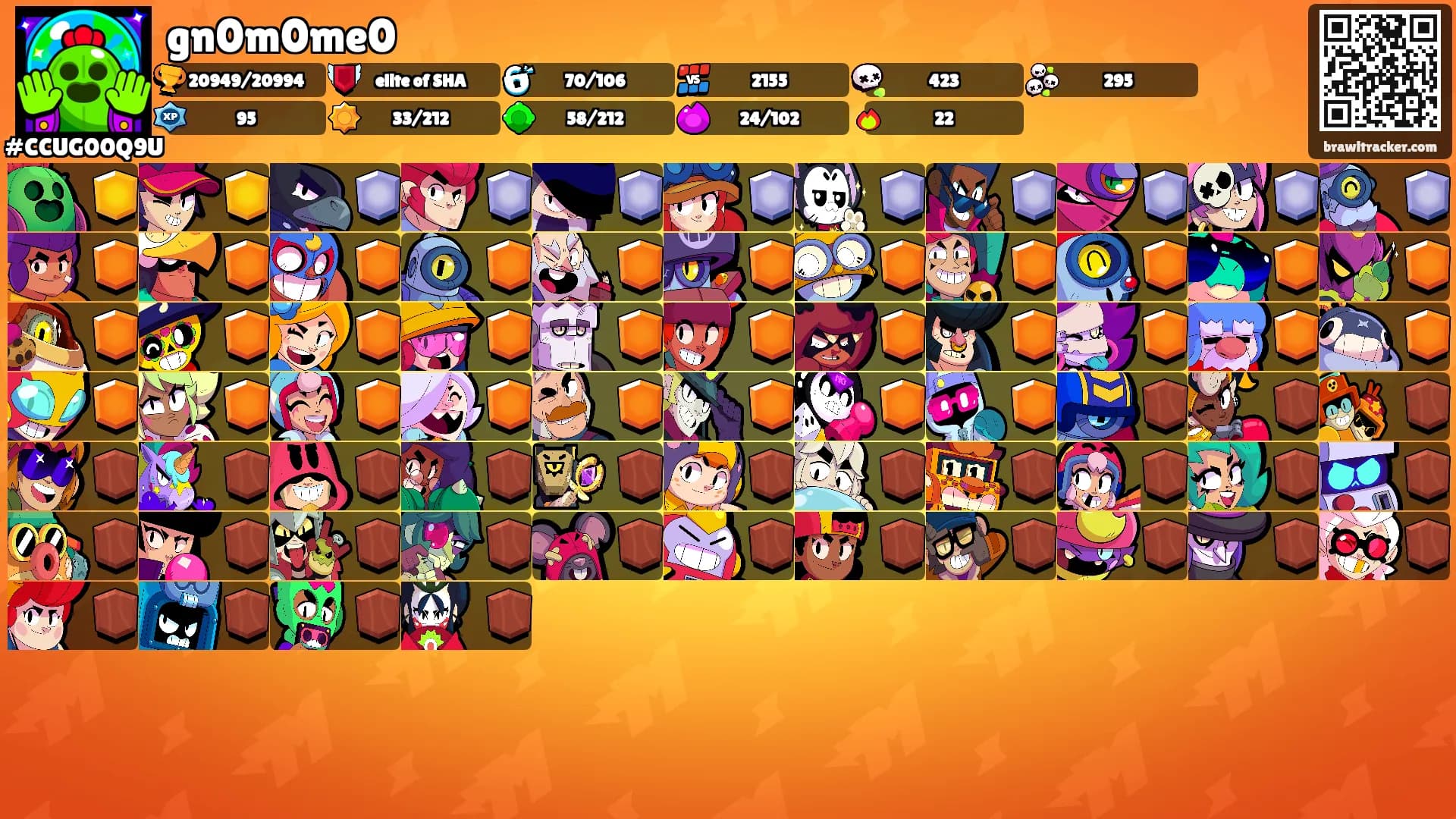 gn0m0me0's Ranks
