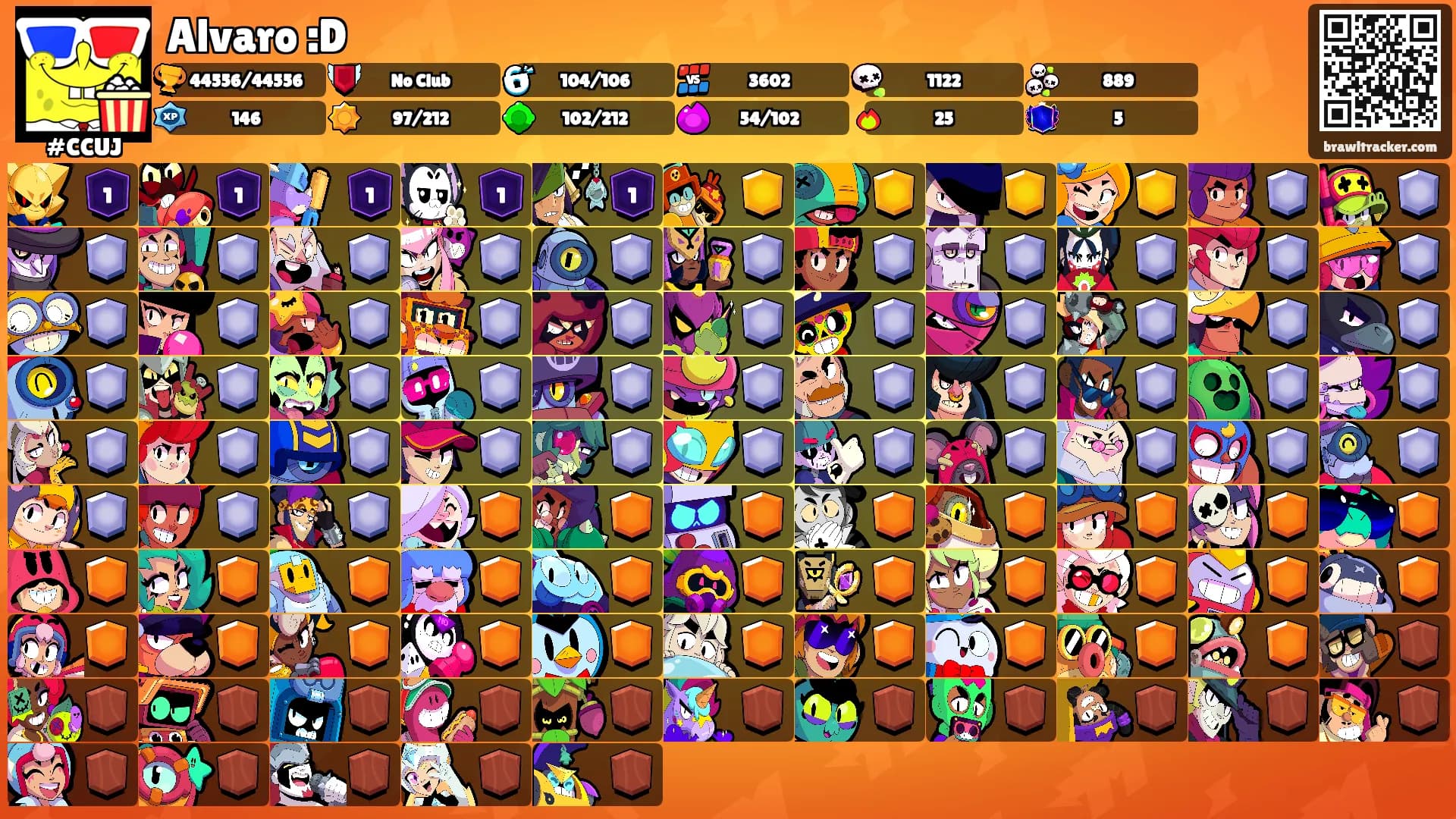 Alvaro :D's Ranks