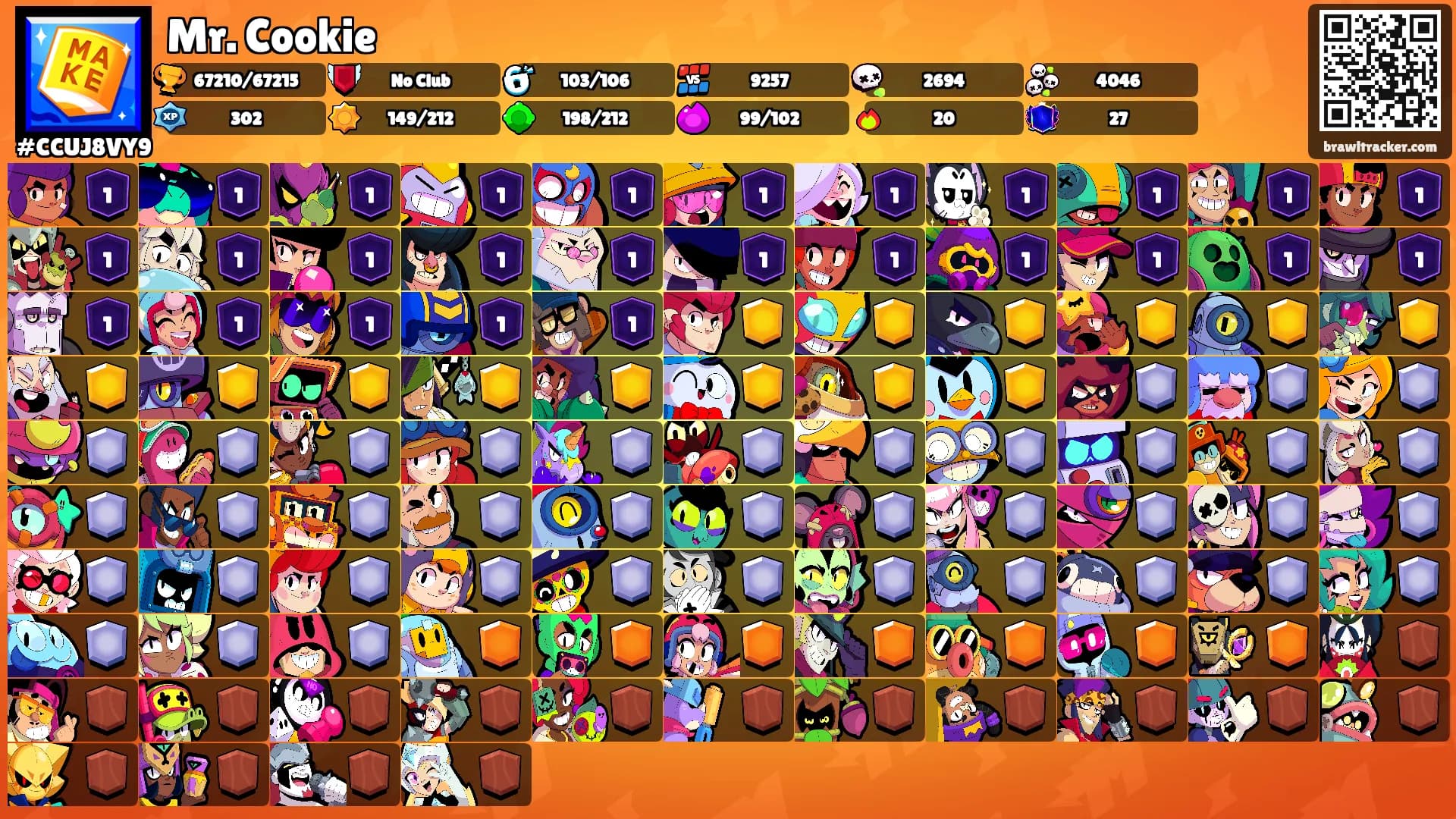 Mr. Cookie's Ranks