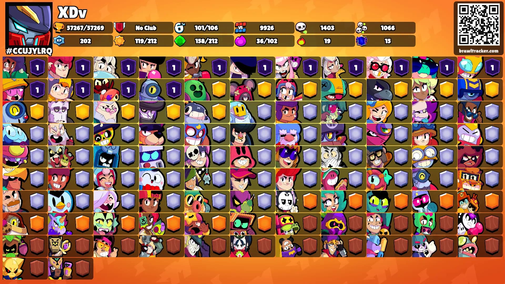 XDv's Ranks