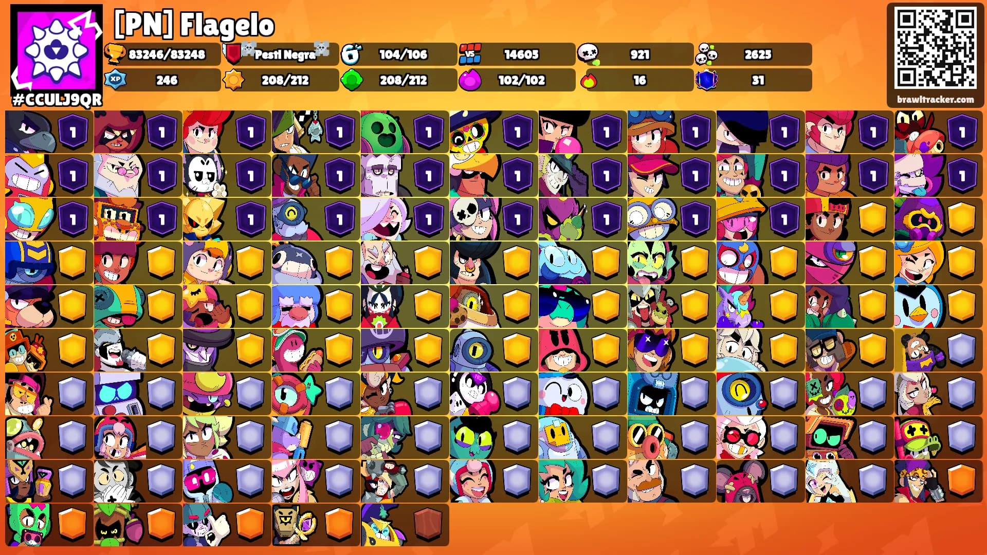 [PN] Flagelo's Ranks