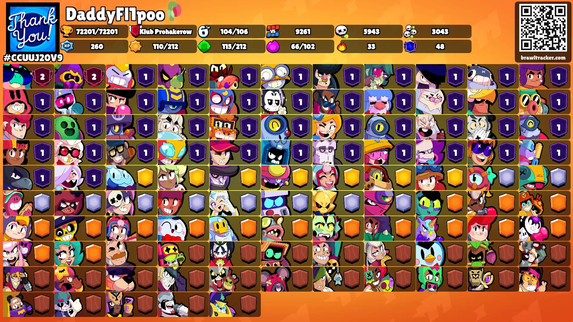 DaddyFl1poo🥀's Ranks