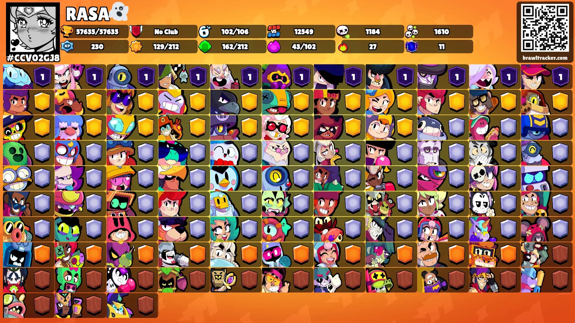 RASA👻's Ranks