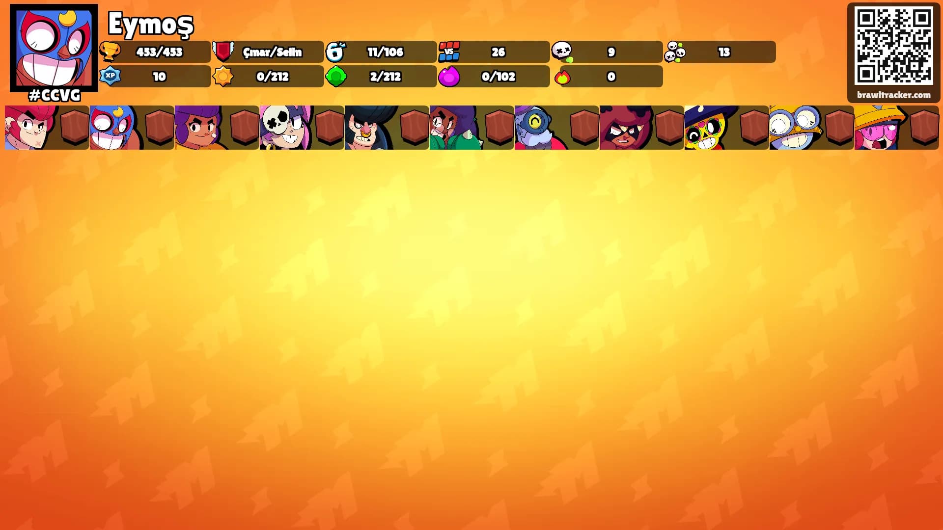 Eymoş's Ranks
