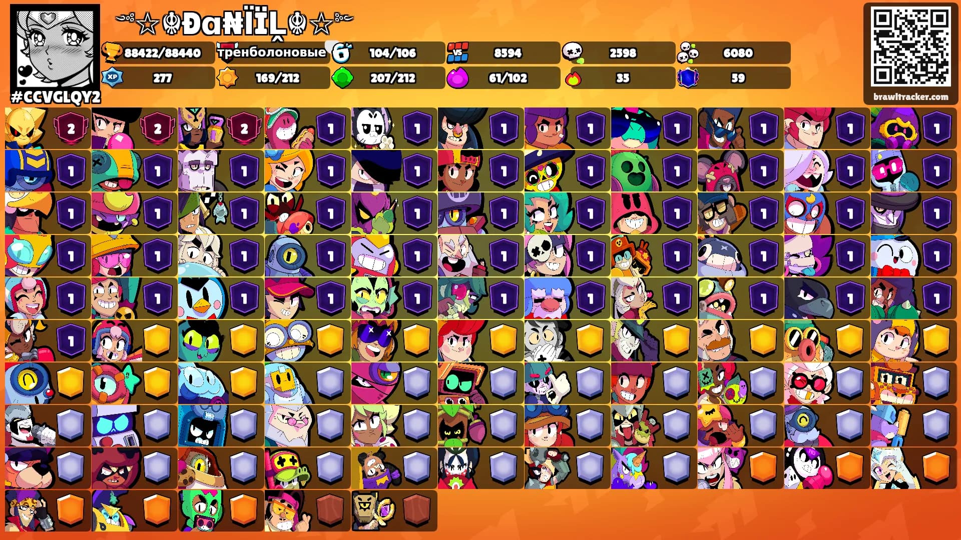 ꧁༺☆☬Ðɑ₦ЇÏḼ☬☆༻꧂'s Ranks