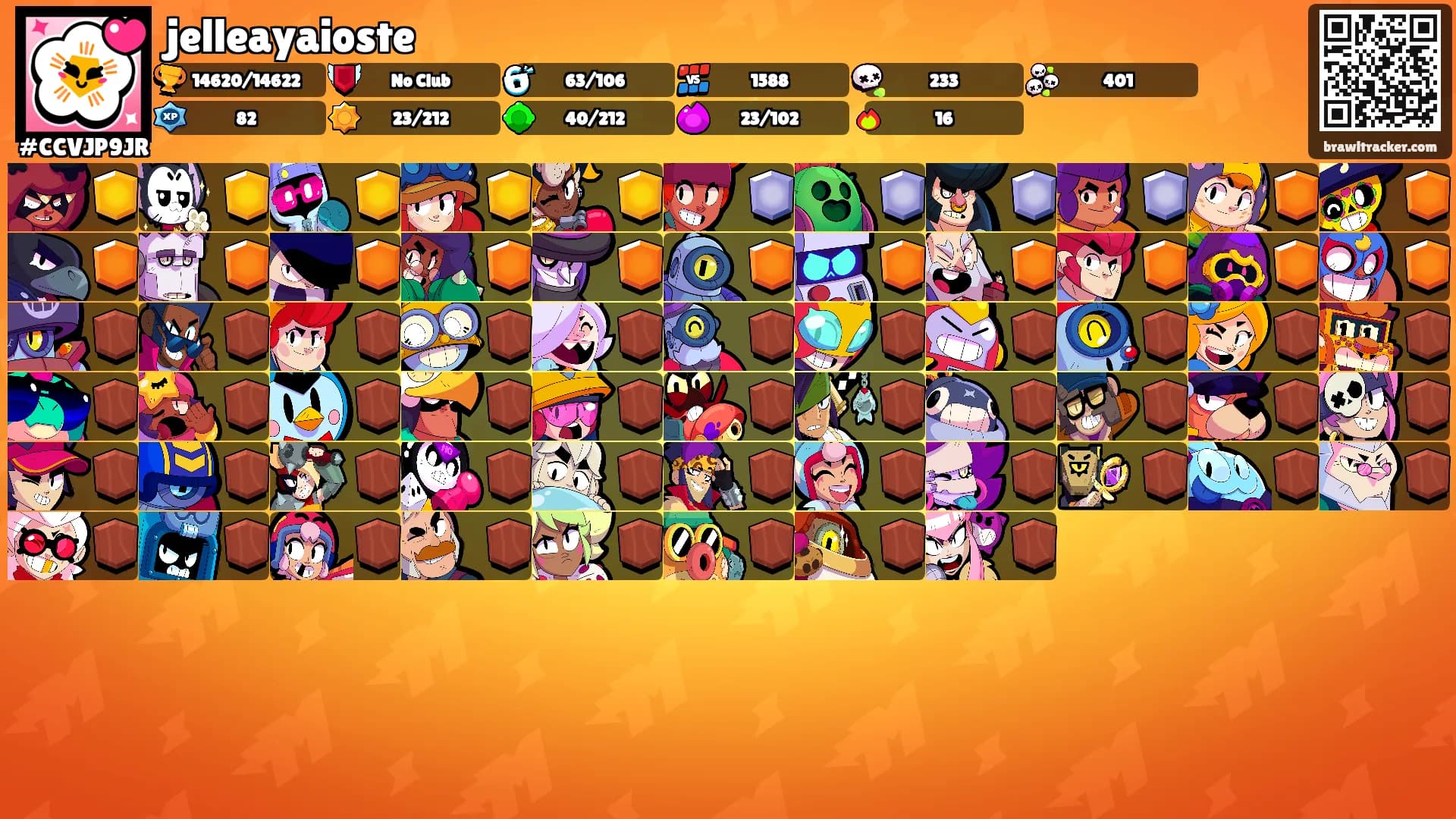 jelleayaioste's Ranks