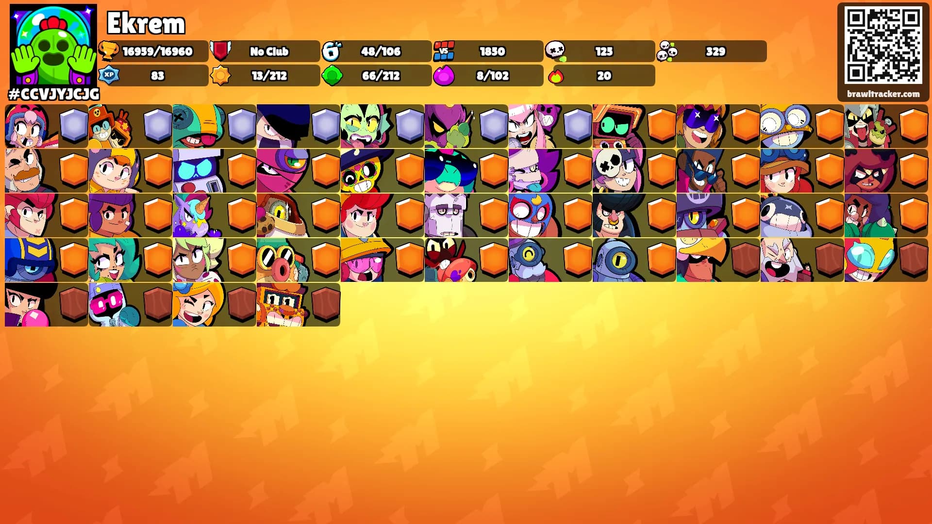 Ekrem's Ranks