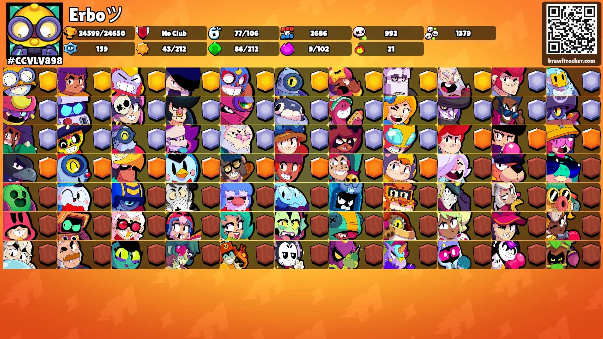 Erboツ's Ranks