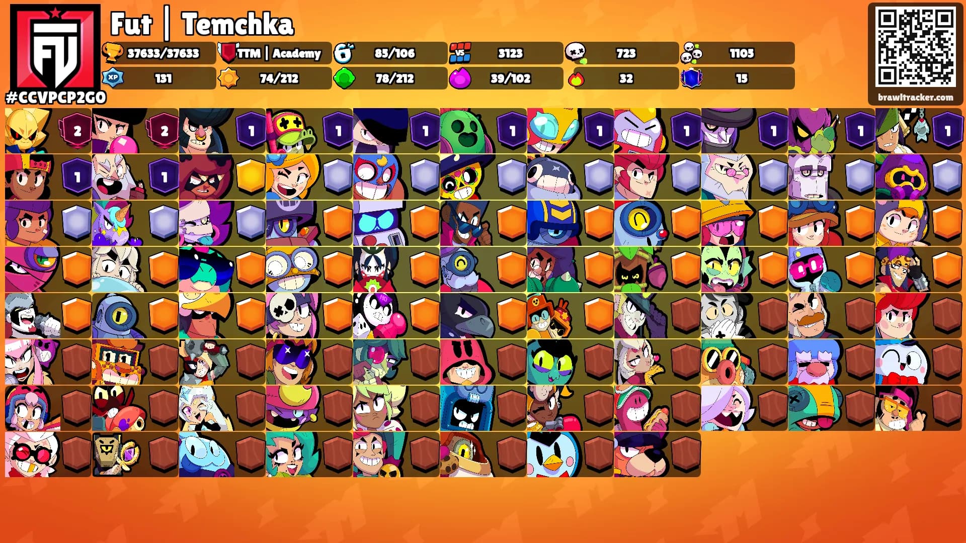 Fut | Temchka's Ranks