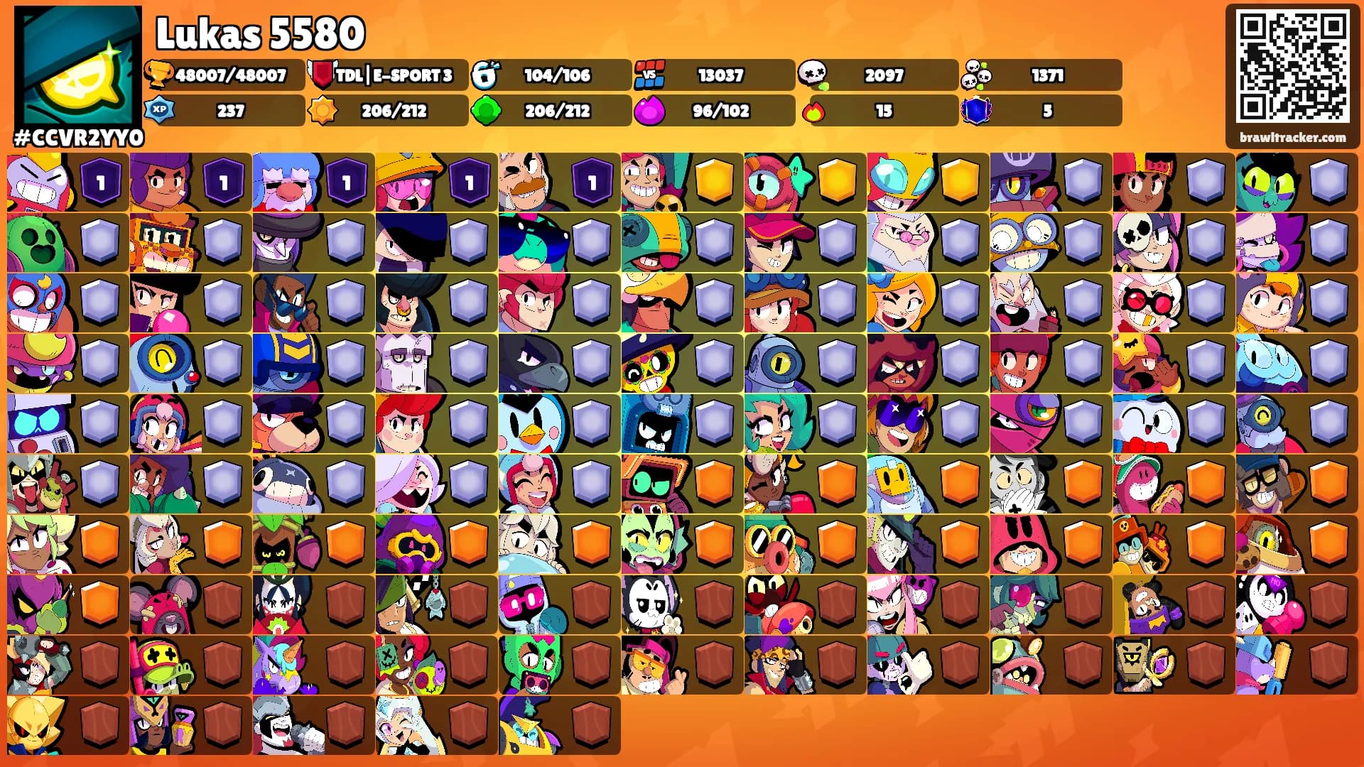 Lukas 5580's Ranks
