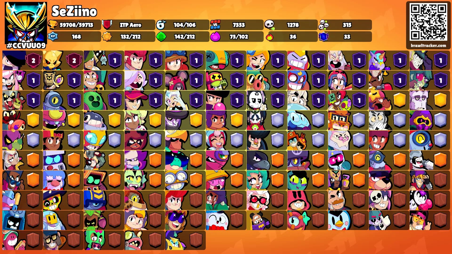 SeZiino's Ranks