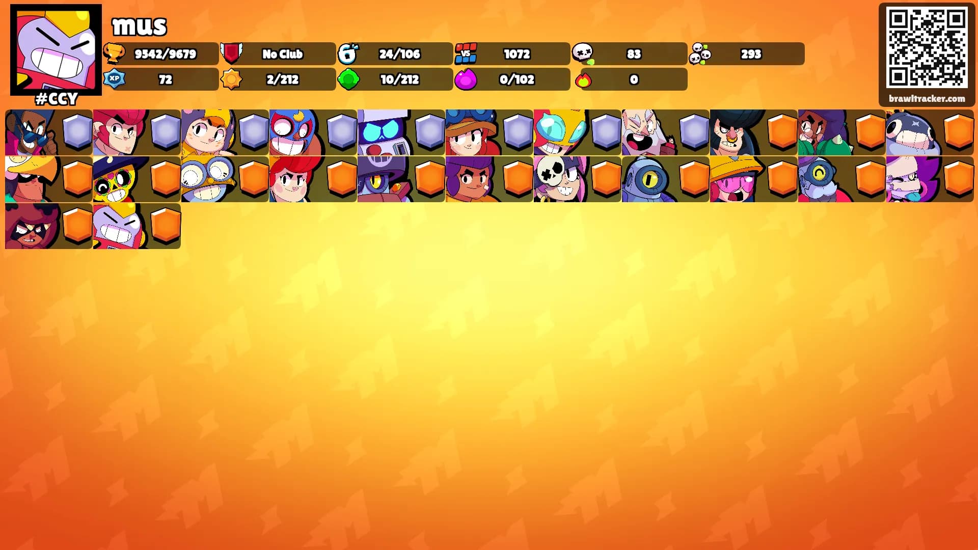 mus's Ranks