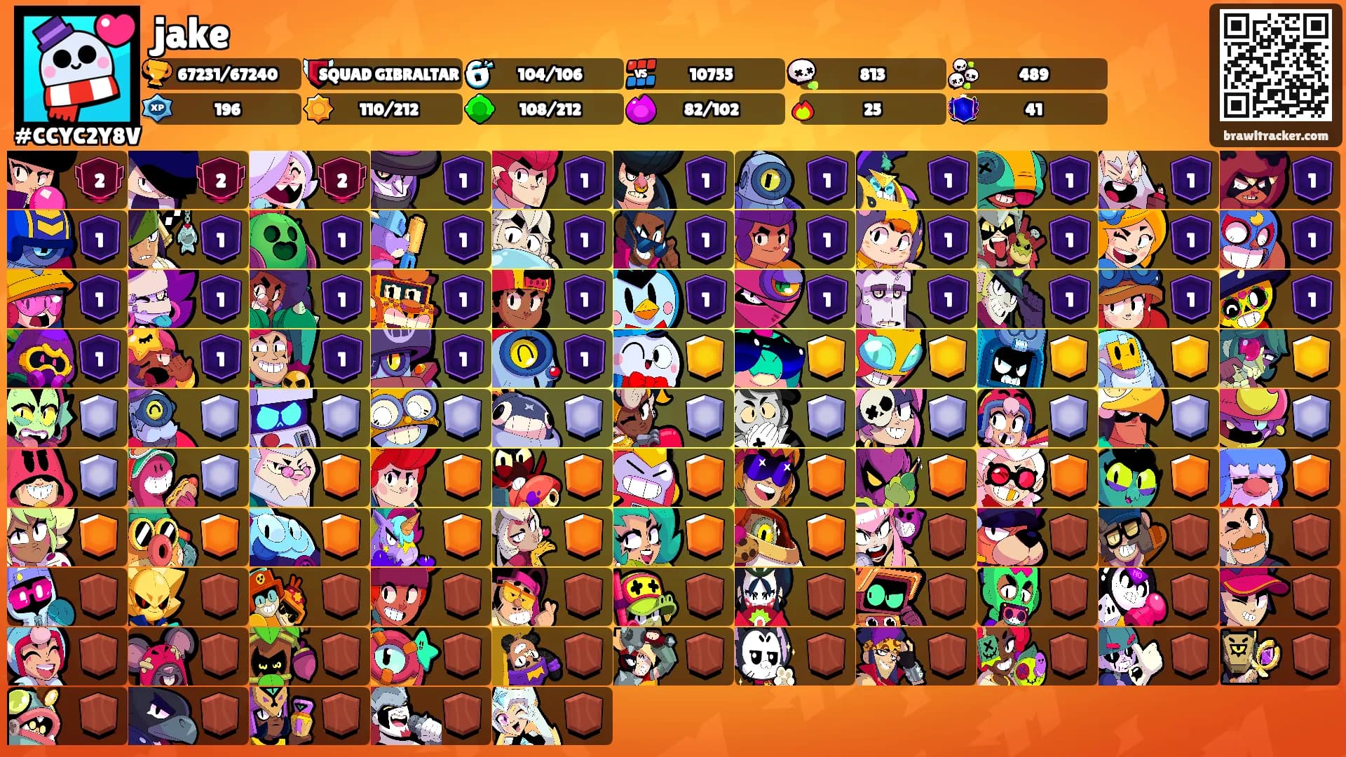 jake's Ranks