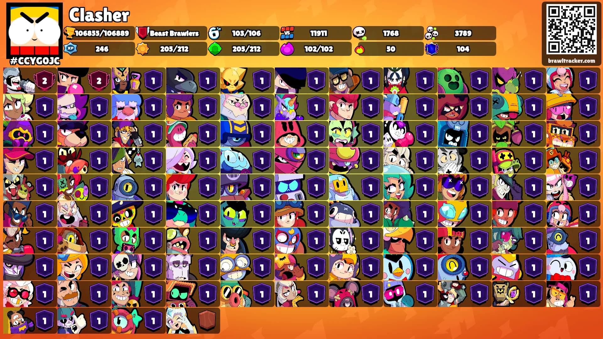 Clasher's Ranks