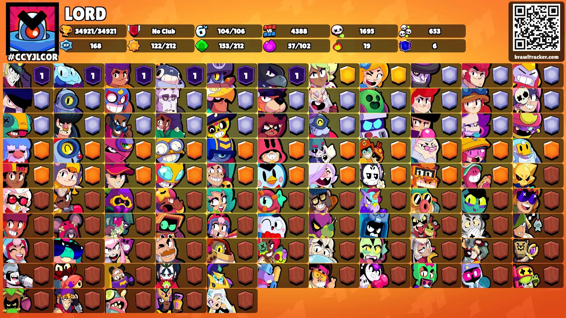 LORD's Ranks