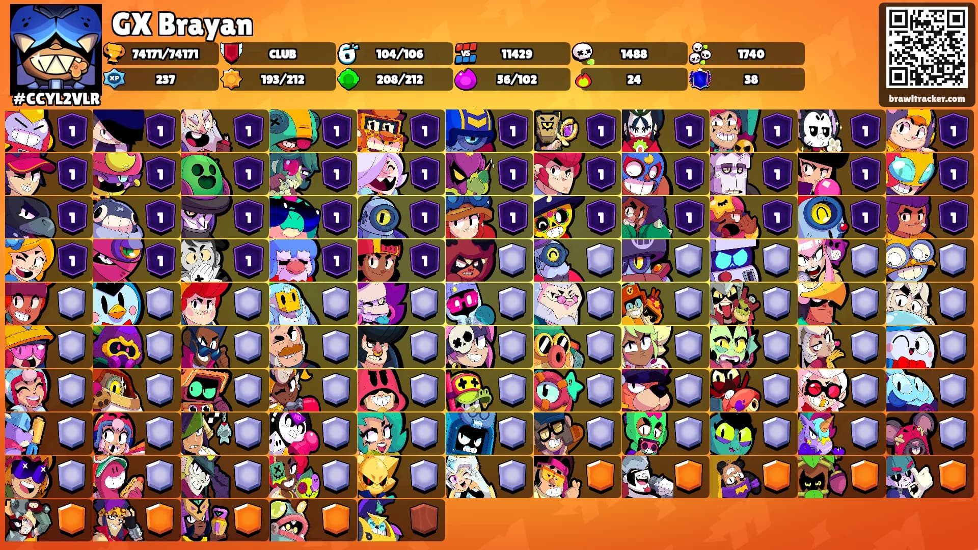 GX Brayan's Ranks