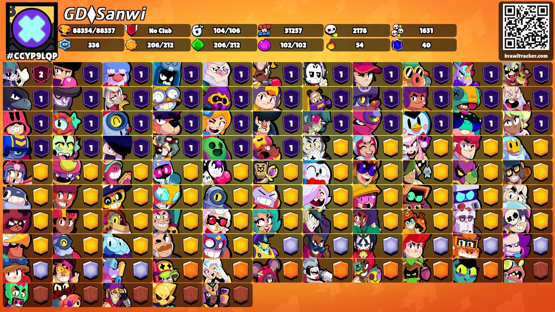 𝙂𝘿⧫𝙎𝙖𝙣𝙬𝙞's Ranks