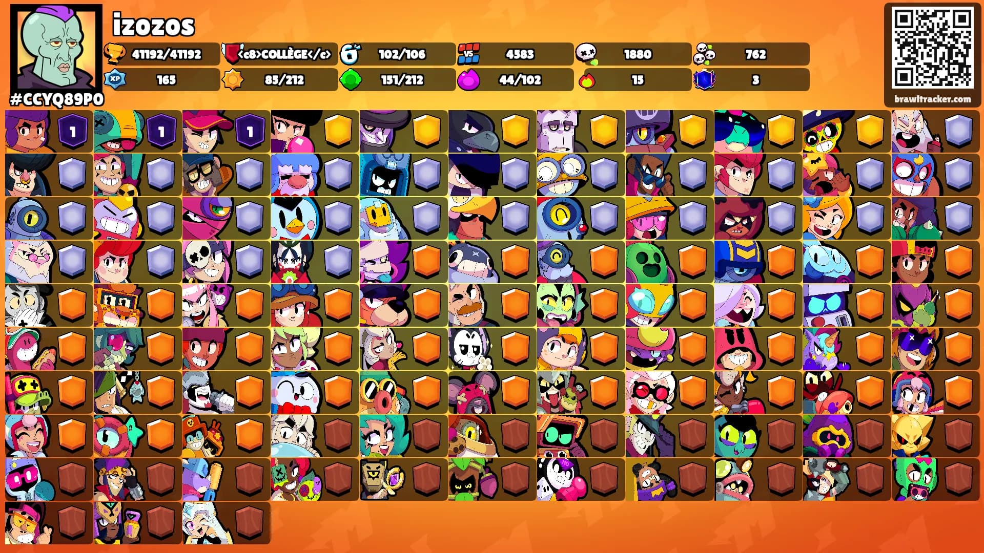 izozos's Ranks