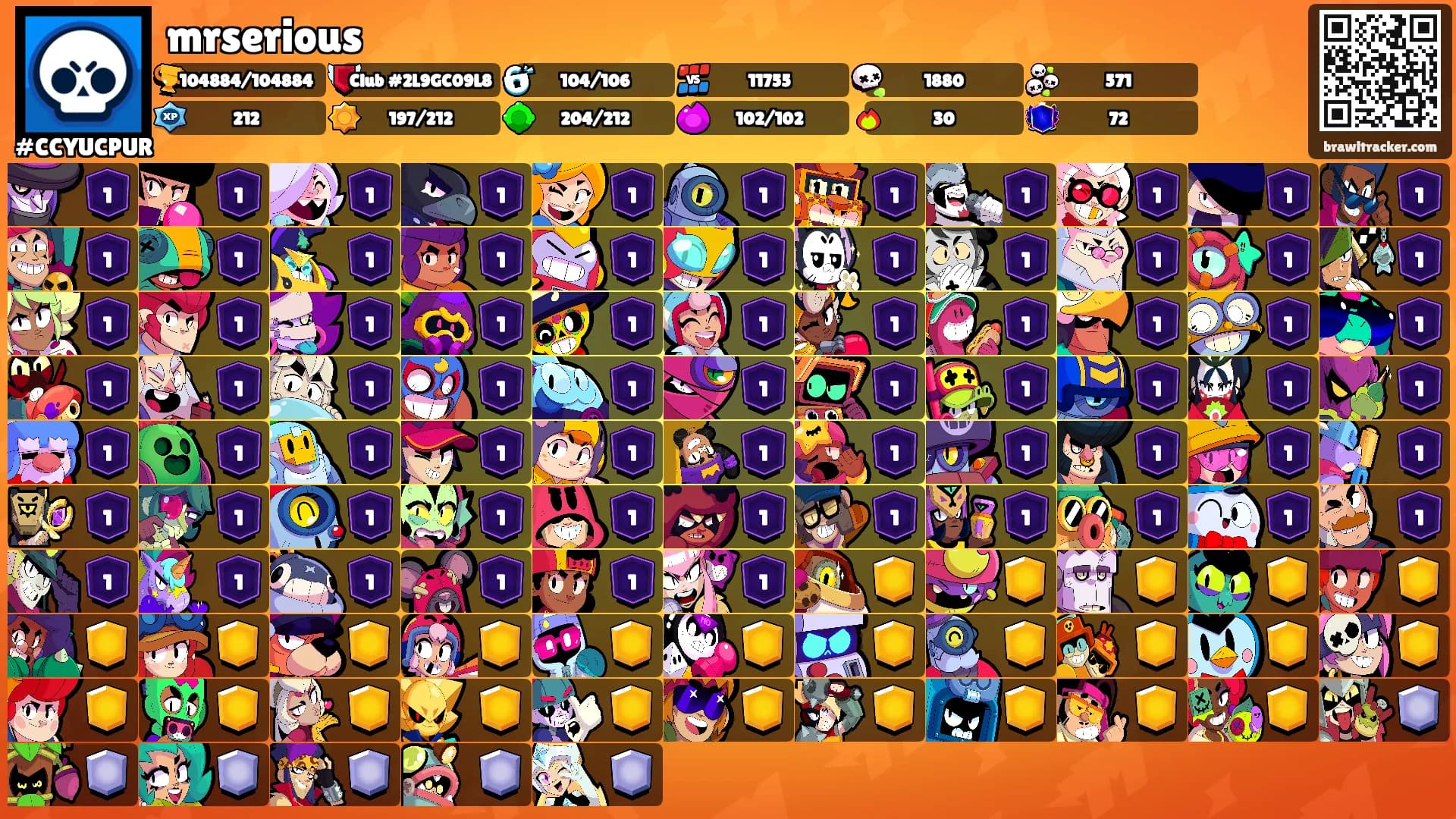 mrserious's Ranks