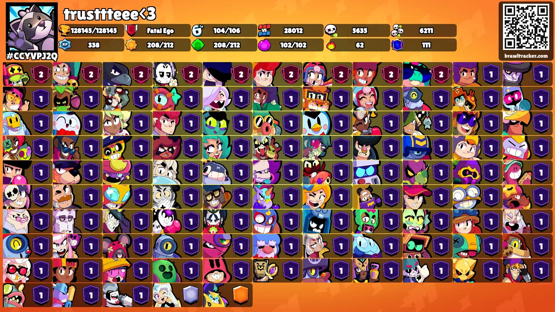 trusttteee<3's Ranks