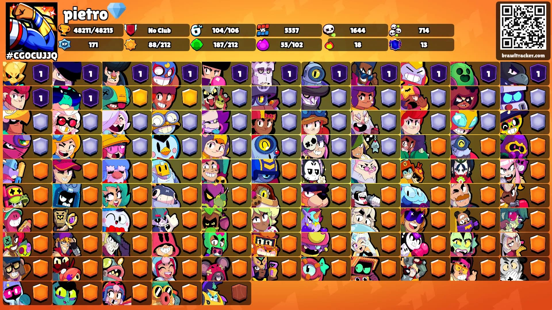 pietro💎's Ranks