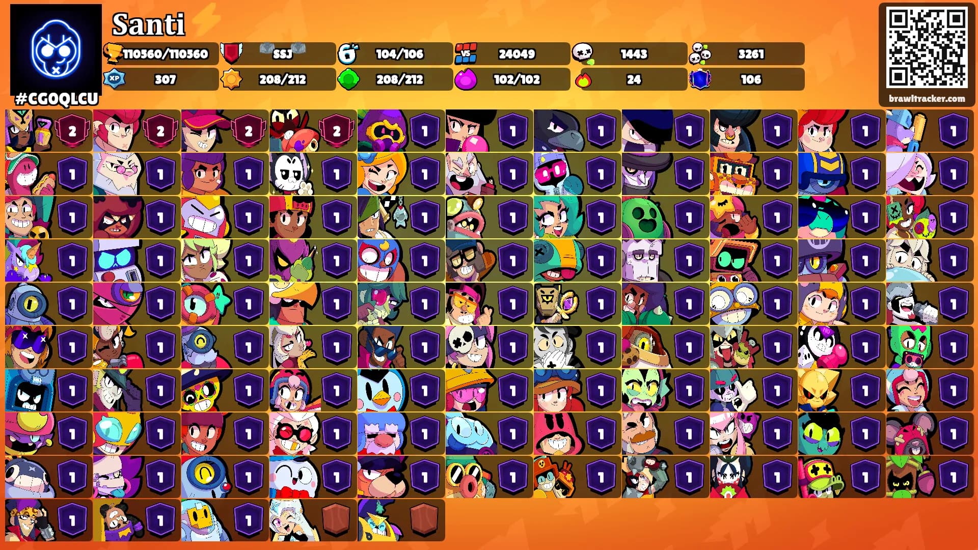 𝐒𝐚𝐧𝐭𝐢 ⚡'s Ranks