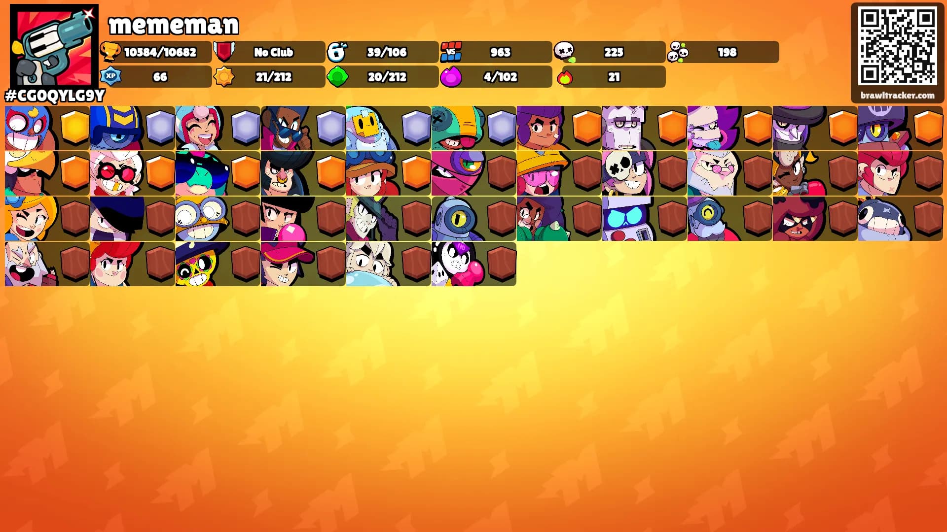 mememan's Ranks