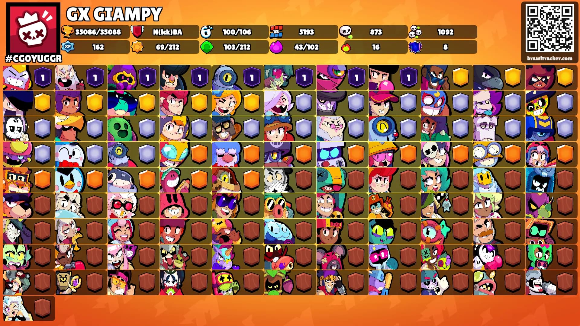 GX GIAMPY's Ranks