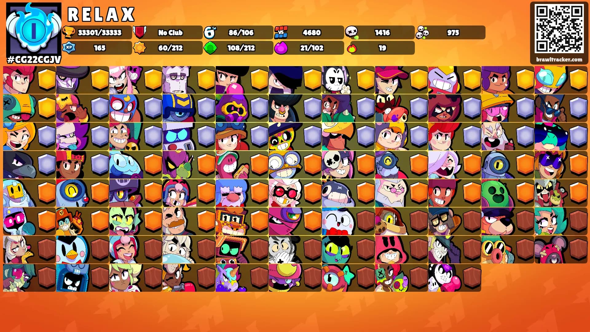 R E L A X's Ranks