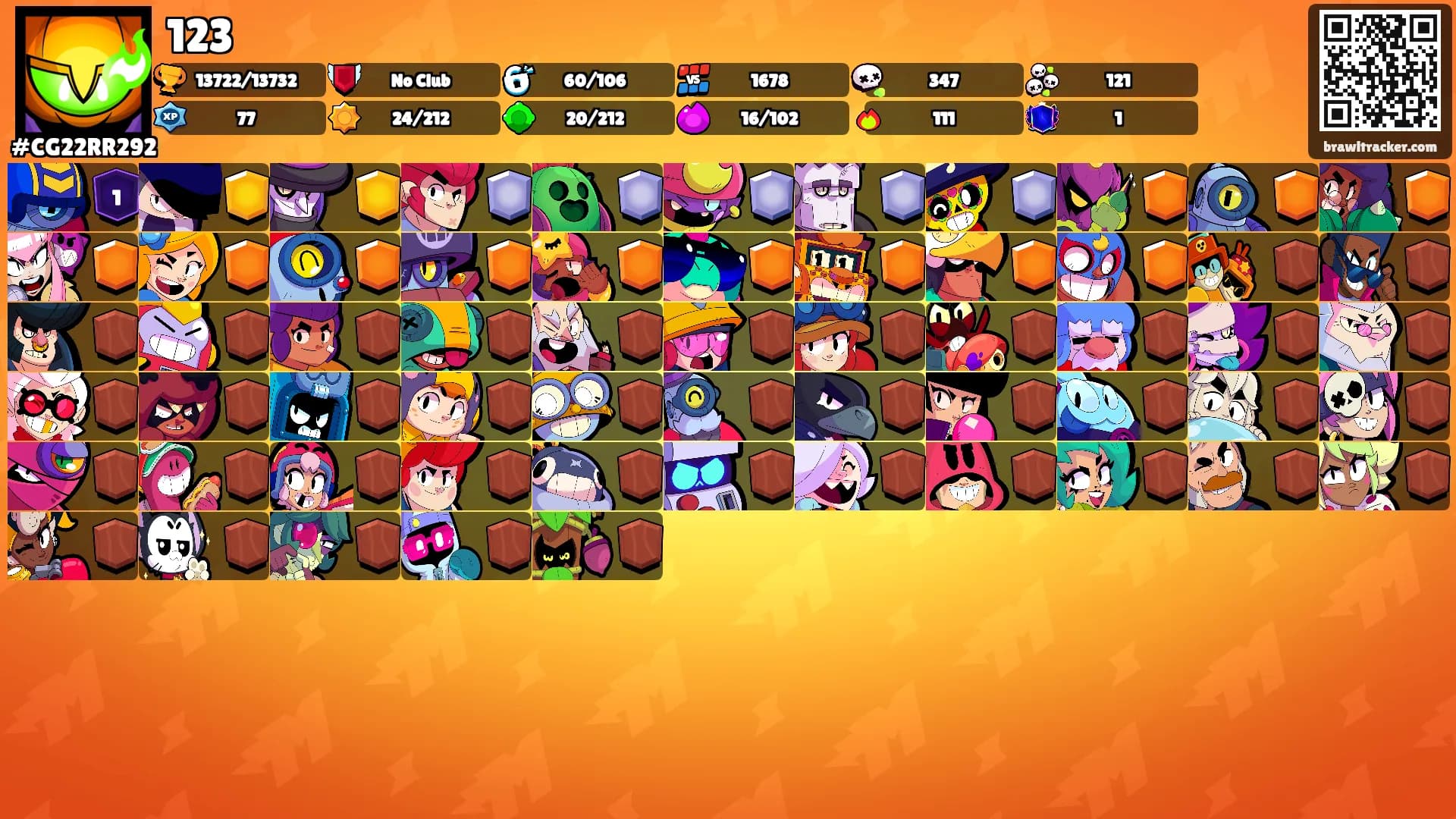 123's Ranks